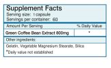 Green Coffee Bean Extract